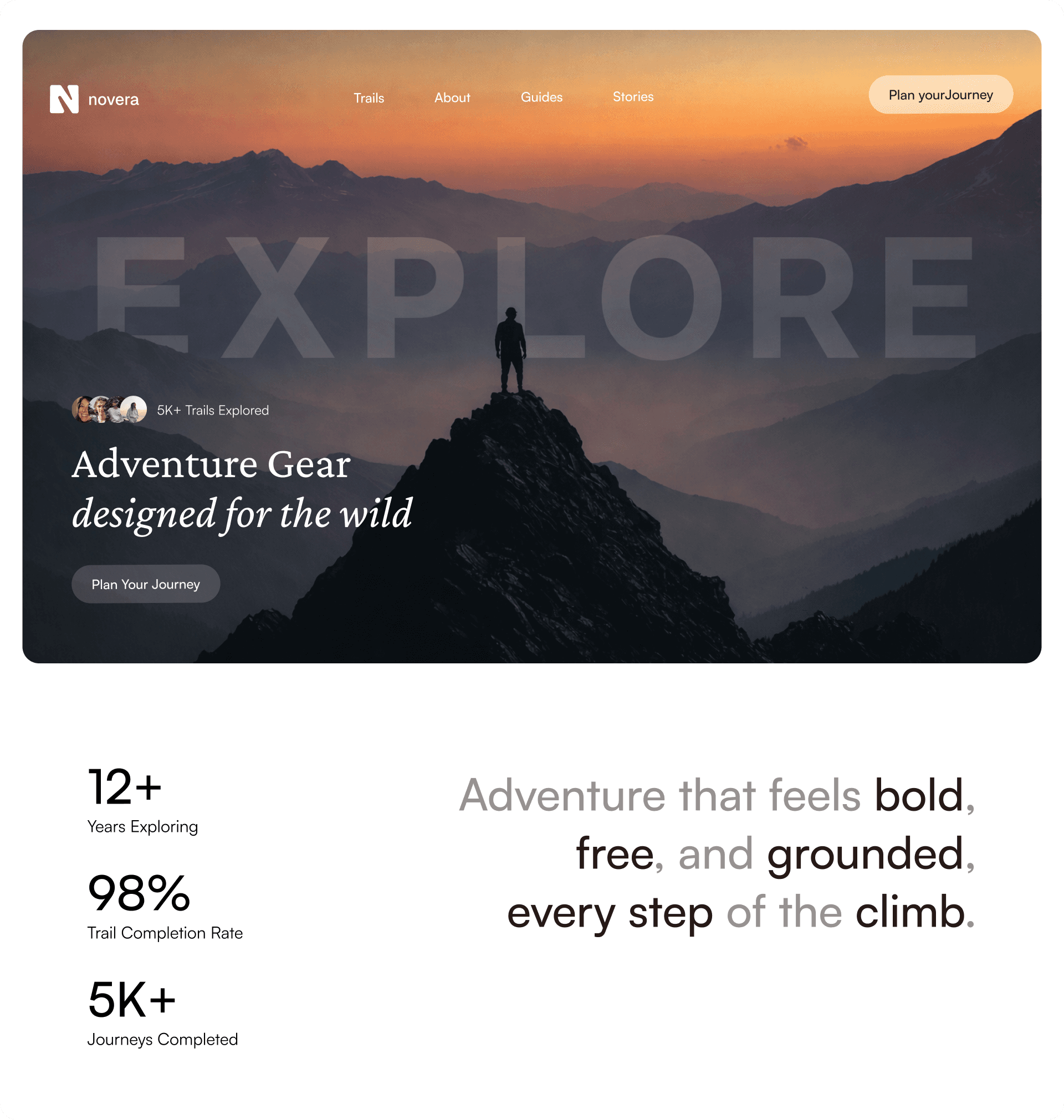 Polished website design